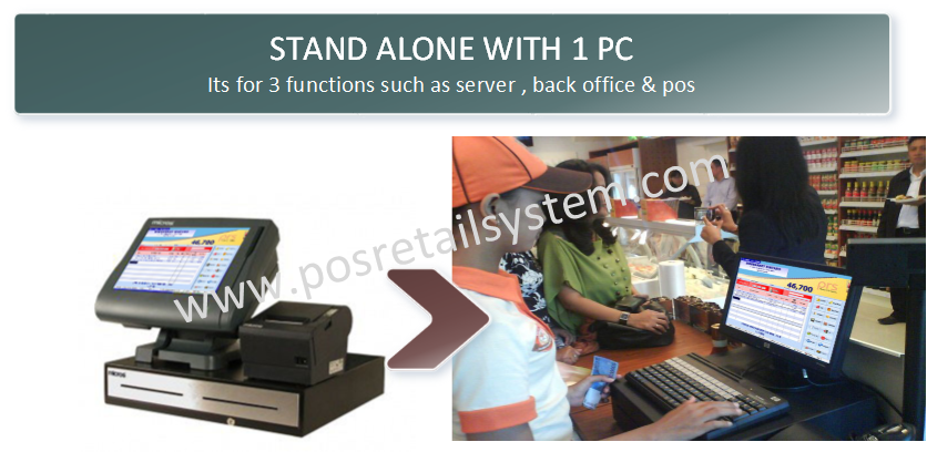 prs retail network stand alone